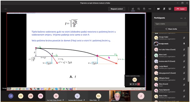E-PRIPREME IZ FIZIKE: PRIJAVE SU JOŠ OTVORENE!