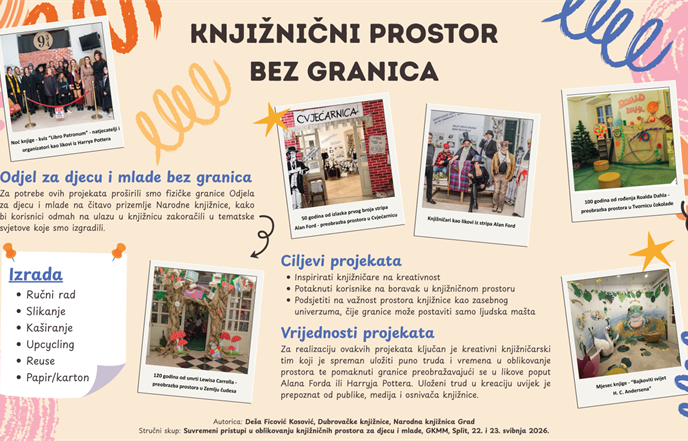 Knjižnica bez granica: Deša Ficović Kosović predstavila kreativne transformacije Dubrovačkih knjižnica u Splitu